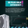 Cooler Master V750 SFX Gold White Edition Power Supply - Image 3
